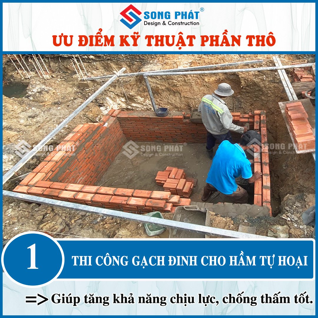 Kiến Trúc Xây Dựng Song Phát Facebook ad