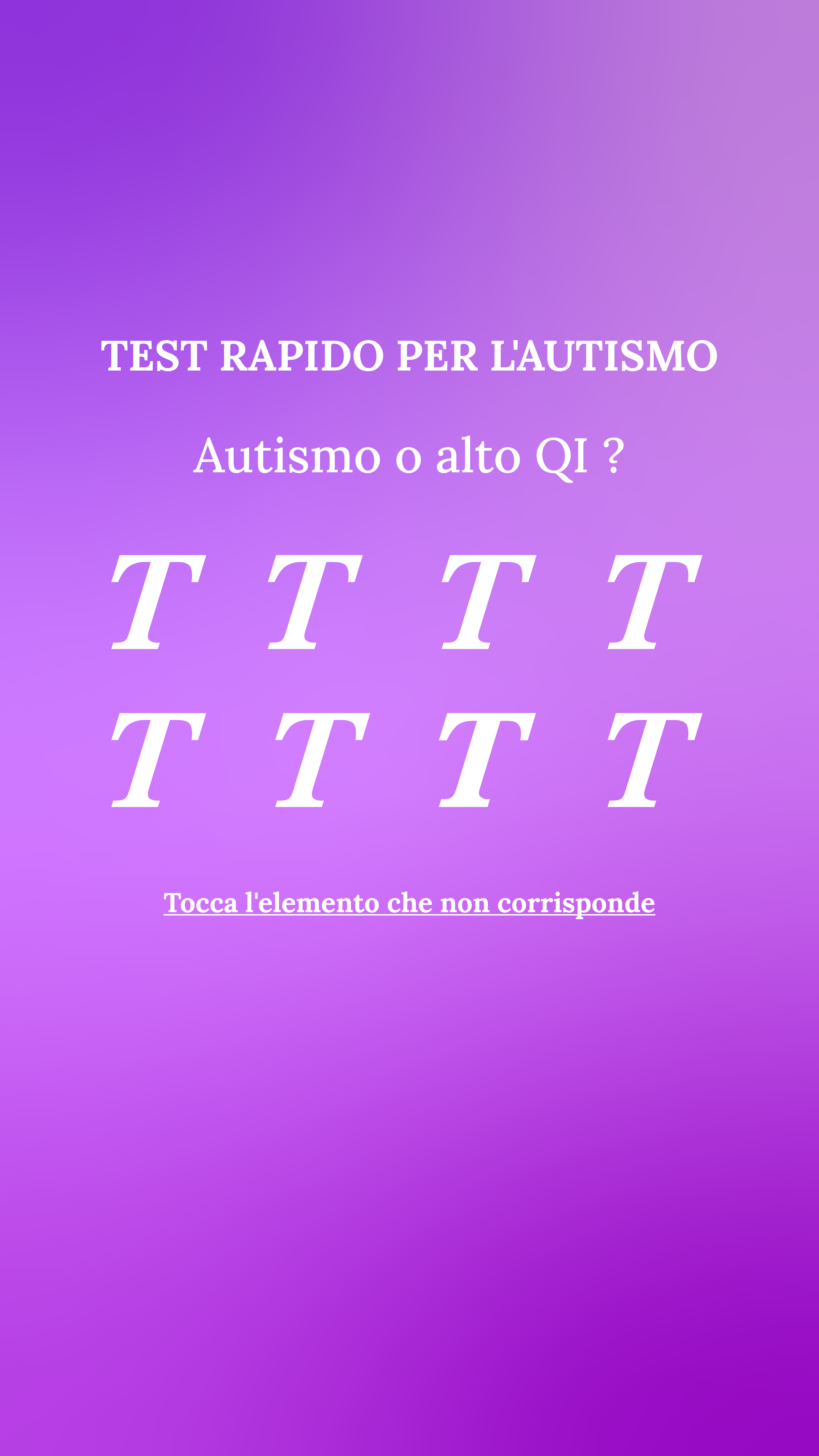 Test de Inteligencia Facebook ad