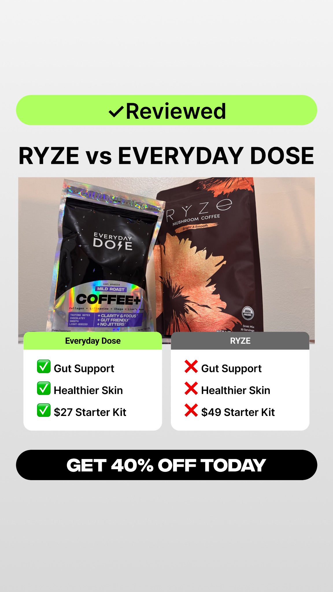 Everyday Dose Facebook ad