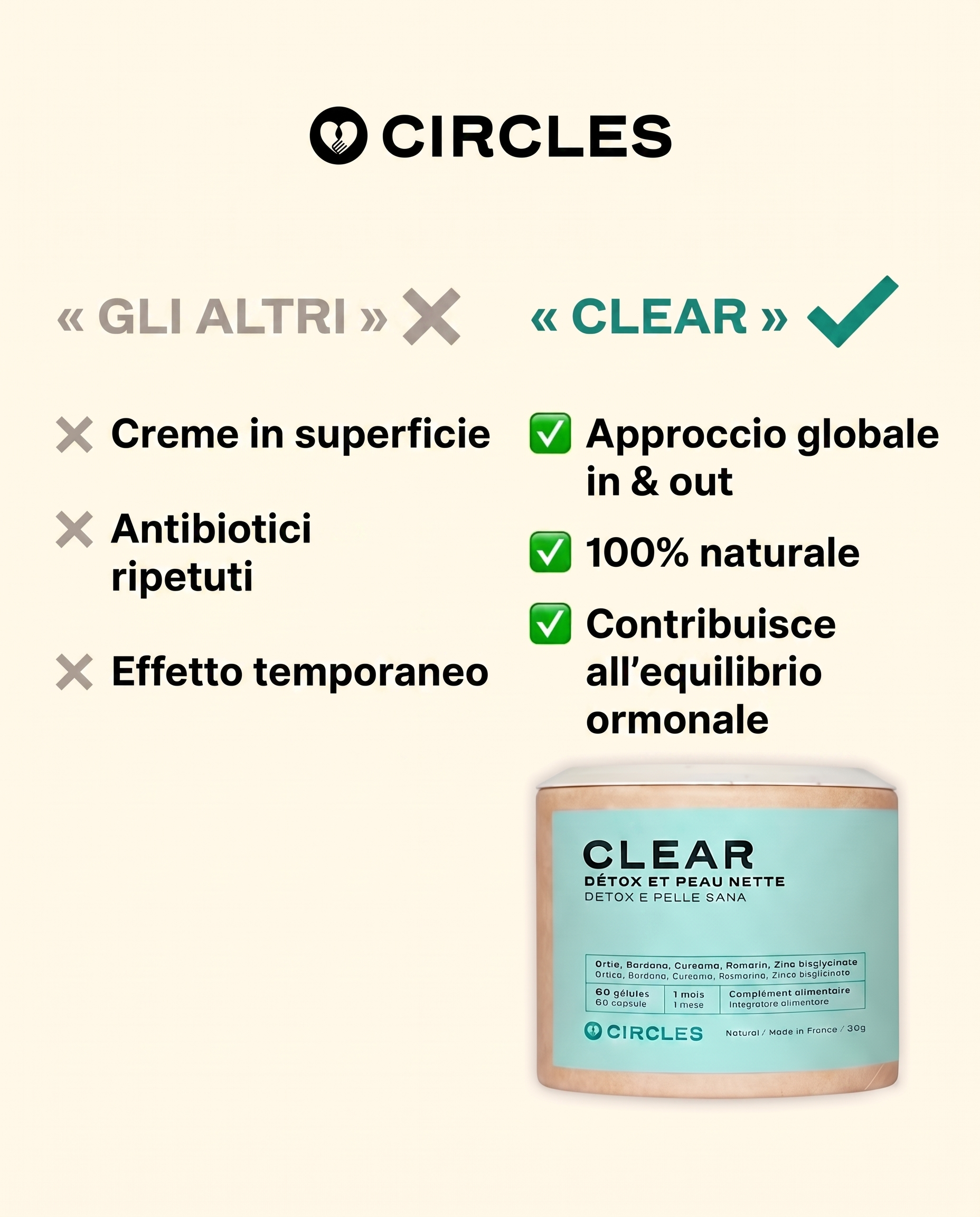 Circles Italia Facebook ad