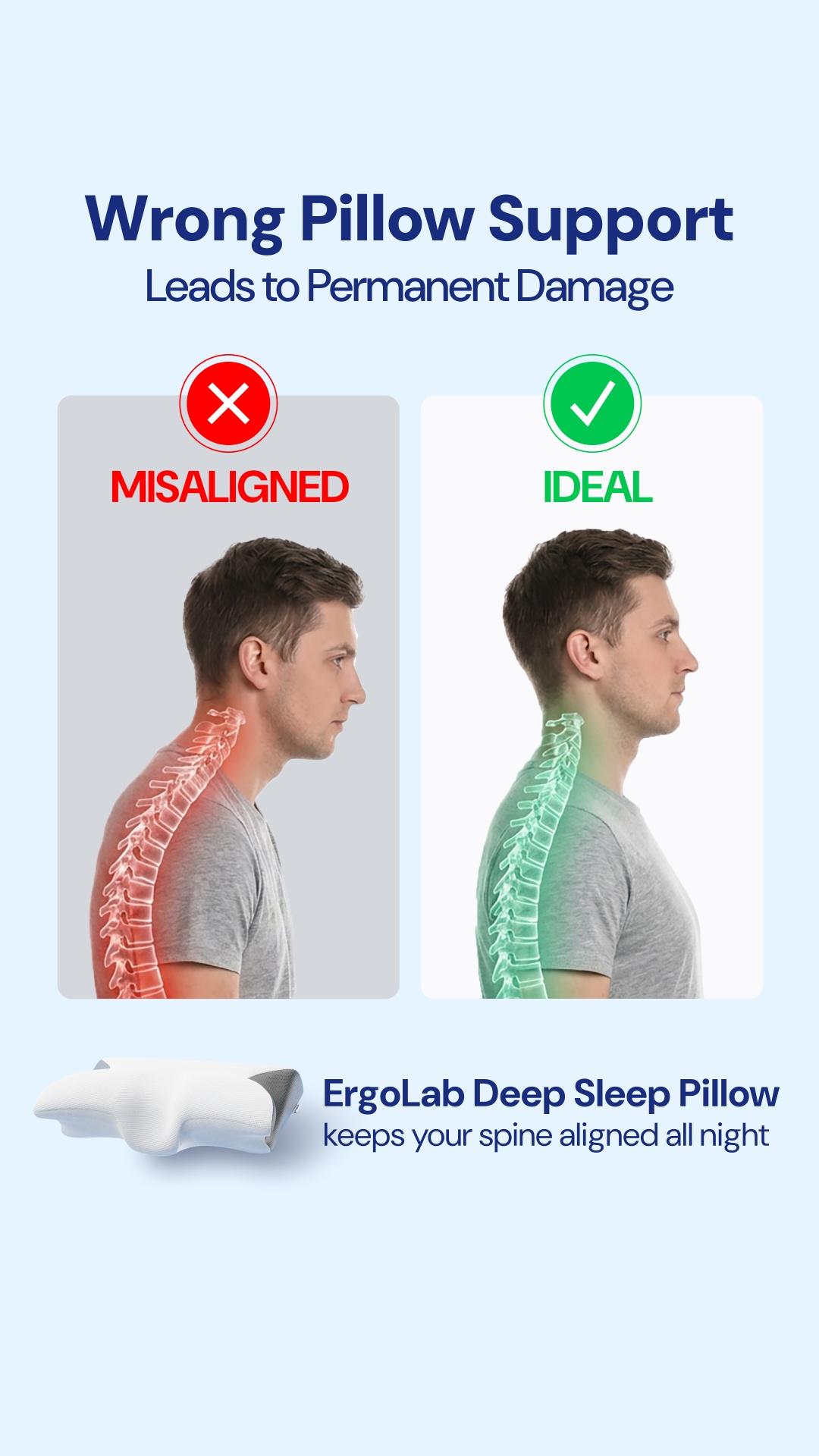 ErgoLab Malaysia Facebook ad