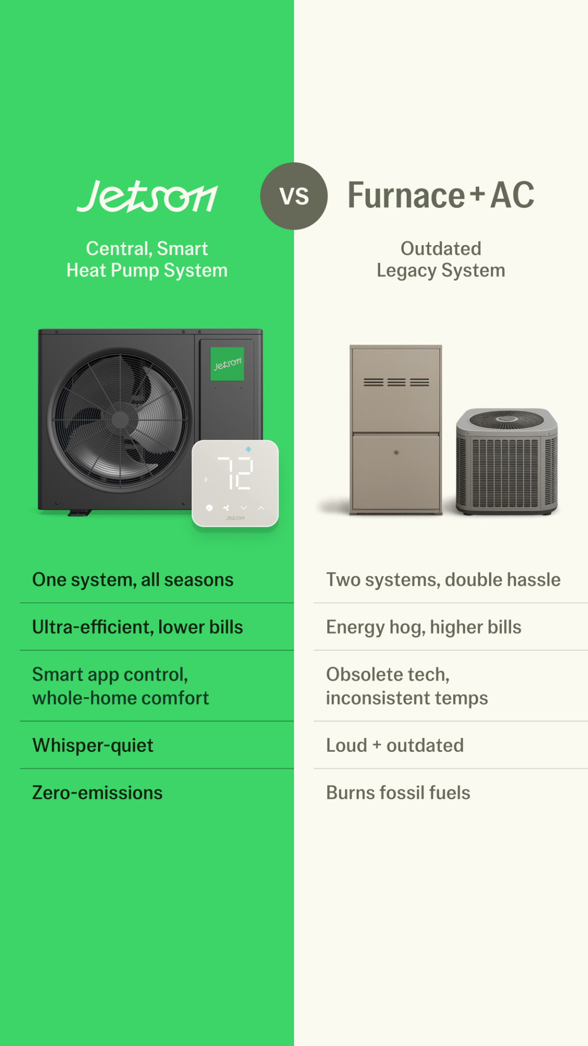 Jetson Home  Facebook ad