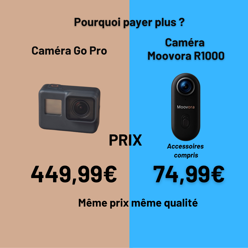 Moovora Facebook ad