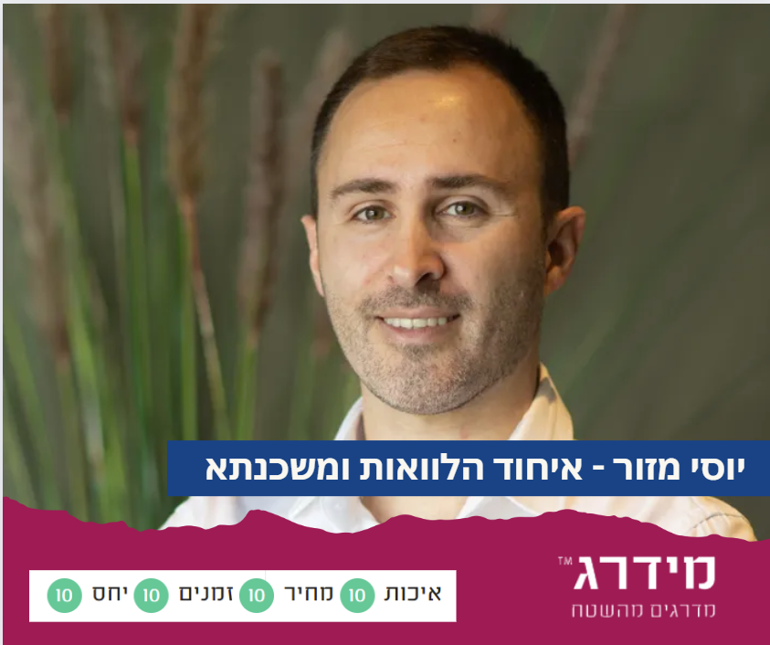 רוח יוסי מזור- יועץ מומחה למשכנתאות ומימון Facebook ad from Jul 7, 2026