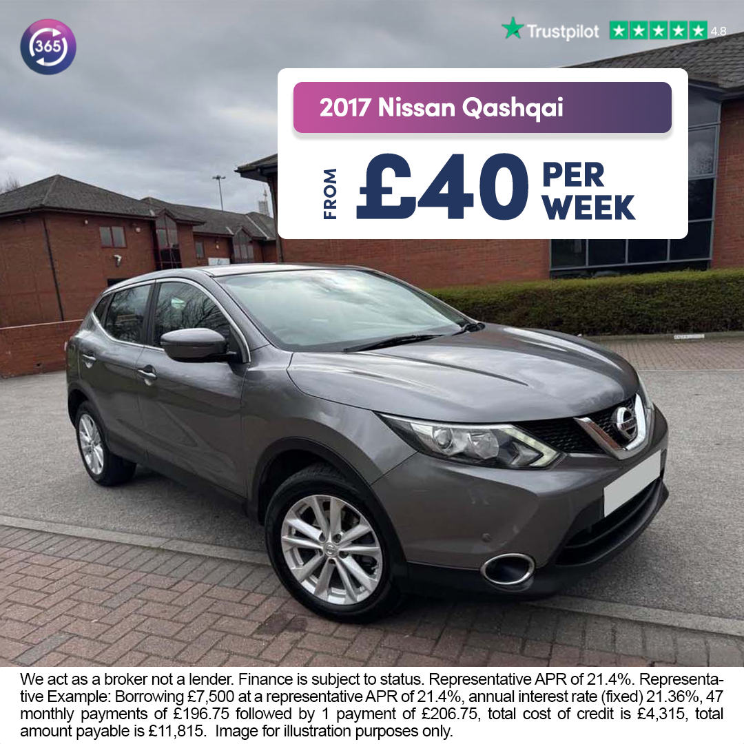 Carloans 365 Facebook ad