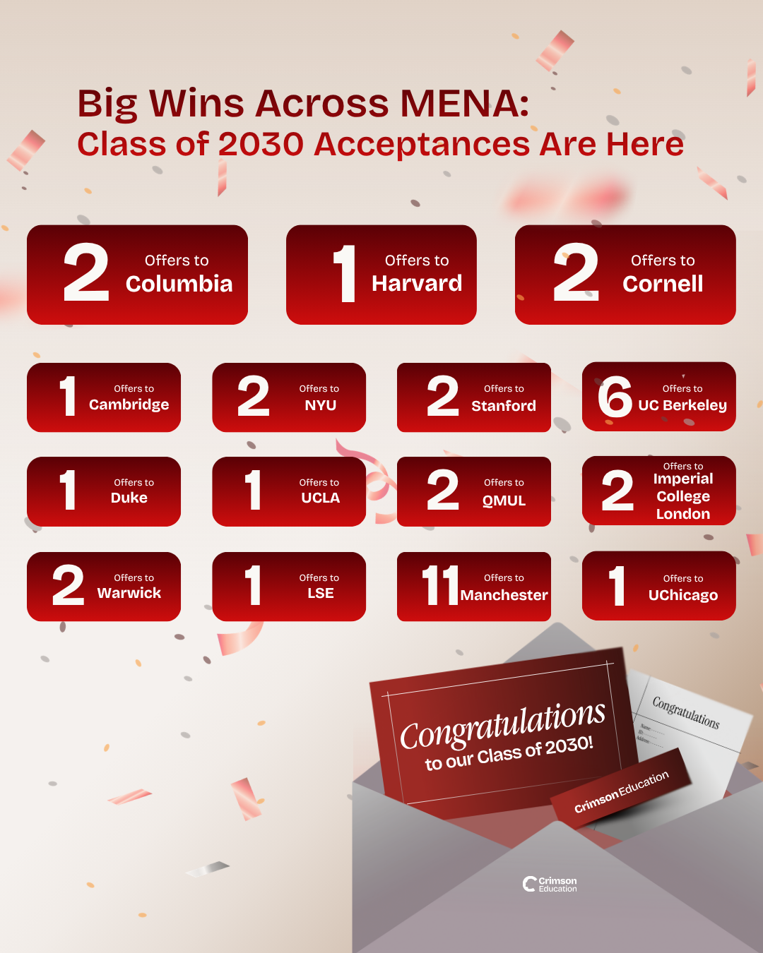 Crimson Education Facebook ad