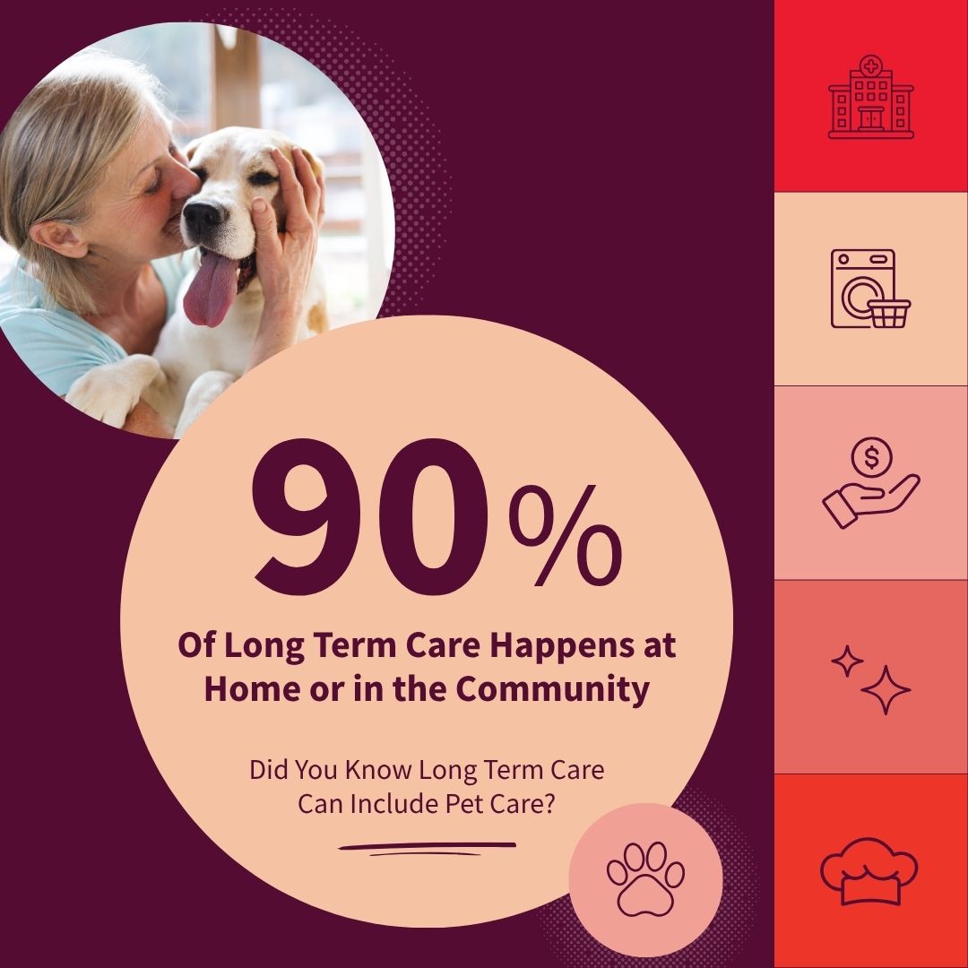 AARP Member Benefits Facebook ad