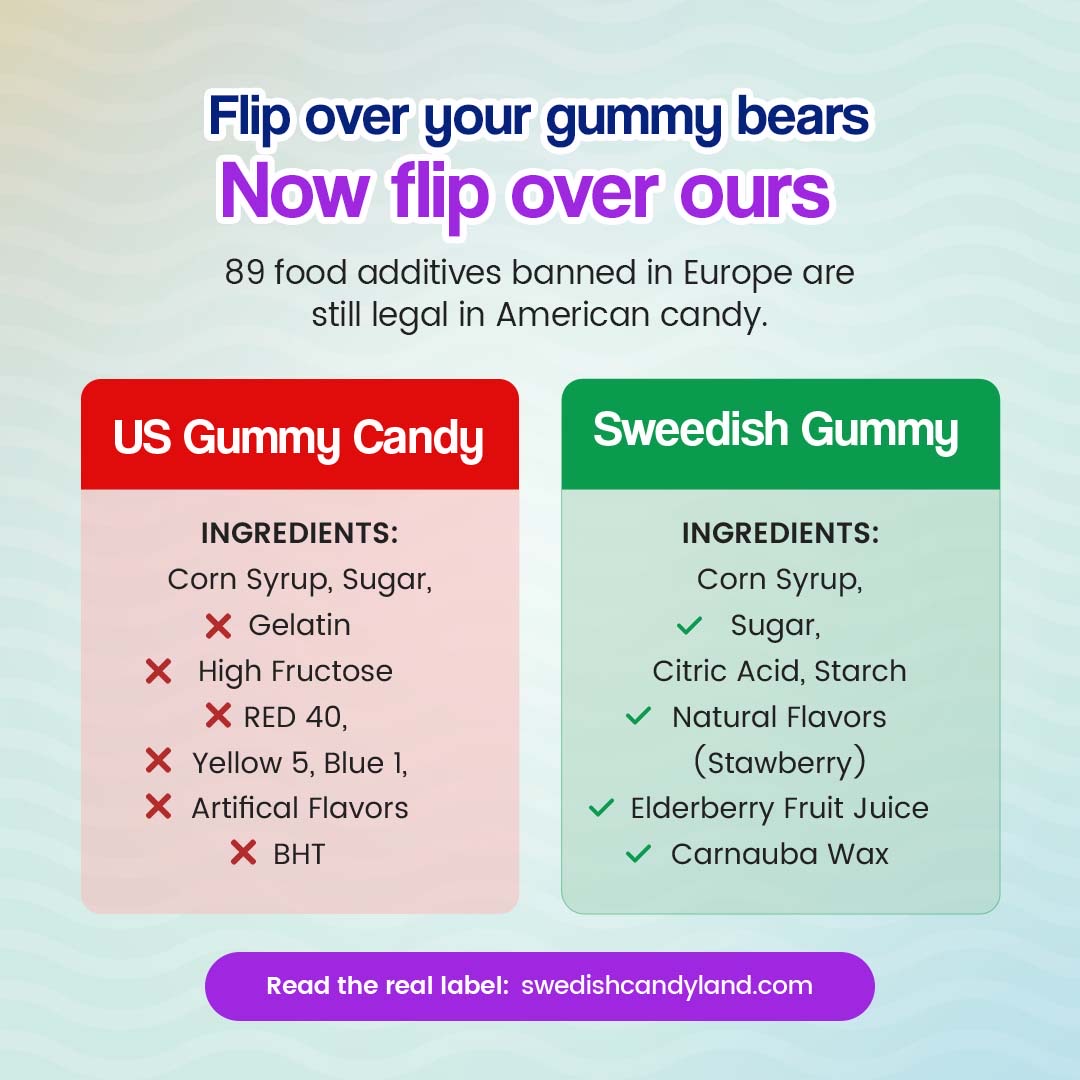 Swedish Candy Land Facebook ad