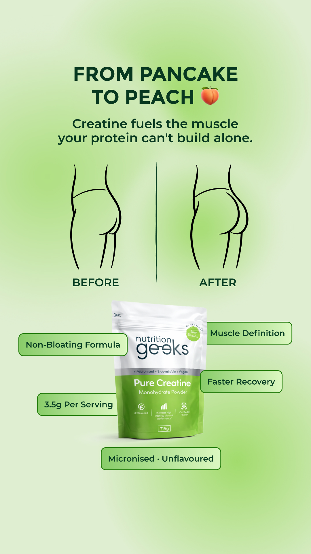 Nutrition Geeks Facebook ad