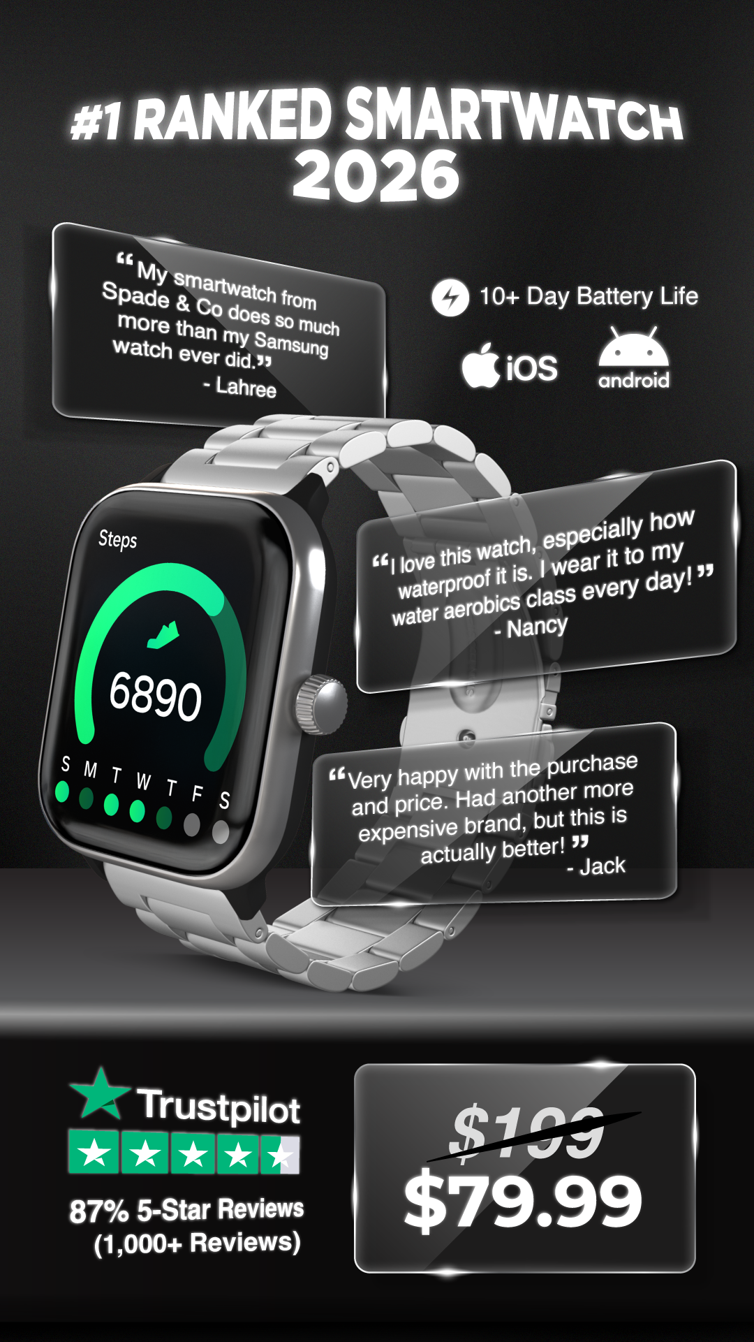 Health & Tech Reviews Facebook ad