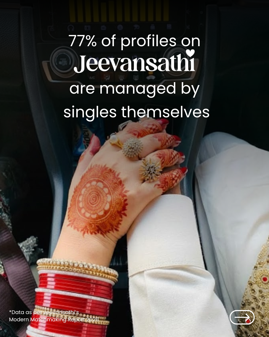 Jeevansathi.com Facebook ad