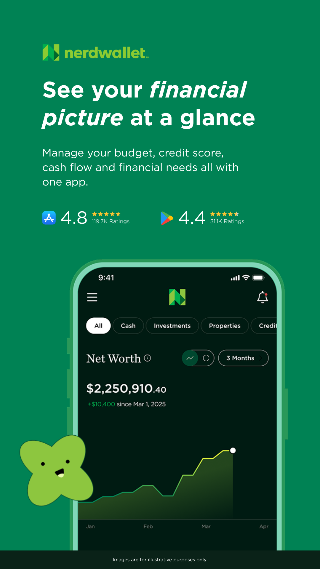 NerdWallet Facebook ad