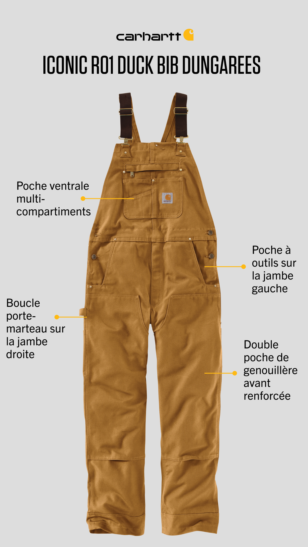 Carhartt Europe Facebook ad