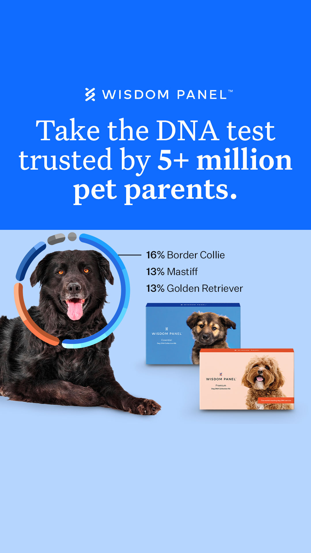 Wisdom Panel Facebook ad