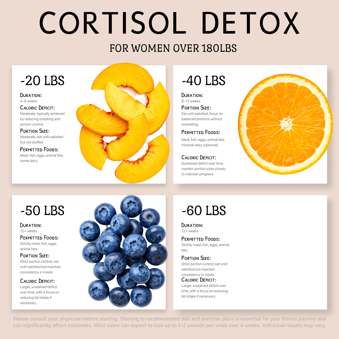 Olivia Harper Nutritionist  Facebook ad