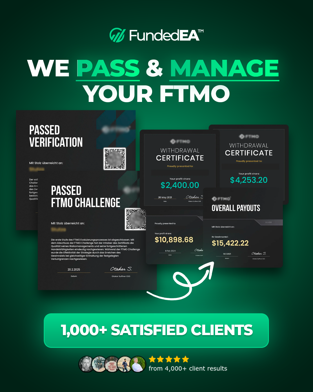 Funded EA Facebook ad: Pass Your Prop Firm Challenge Fast