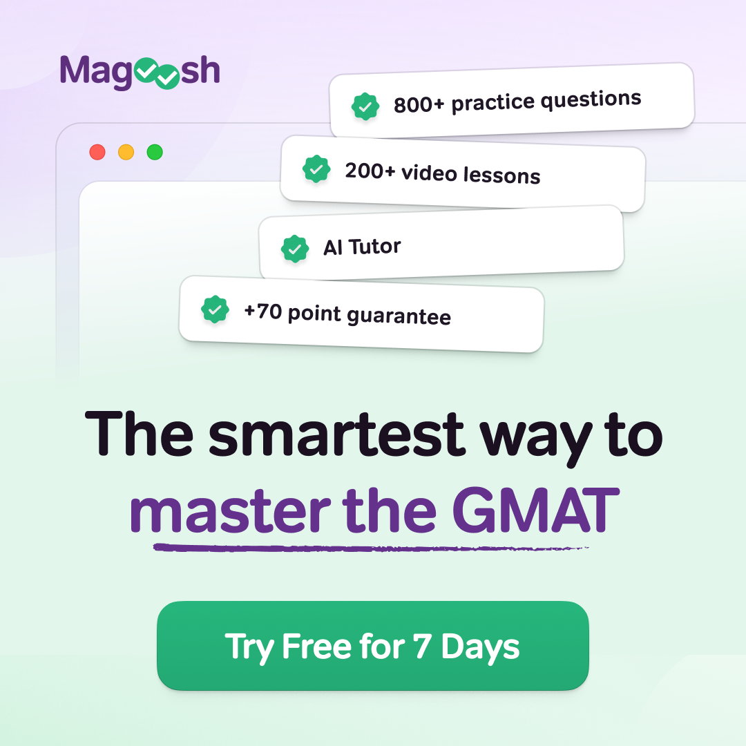 Magoosh Facebook ad: Get into Dream Schools with Magoosh