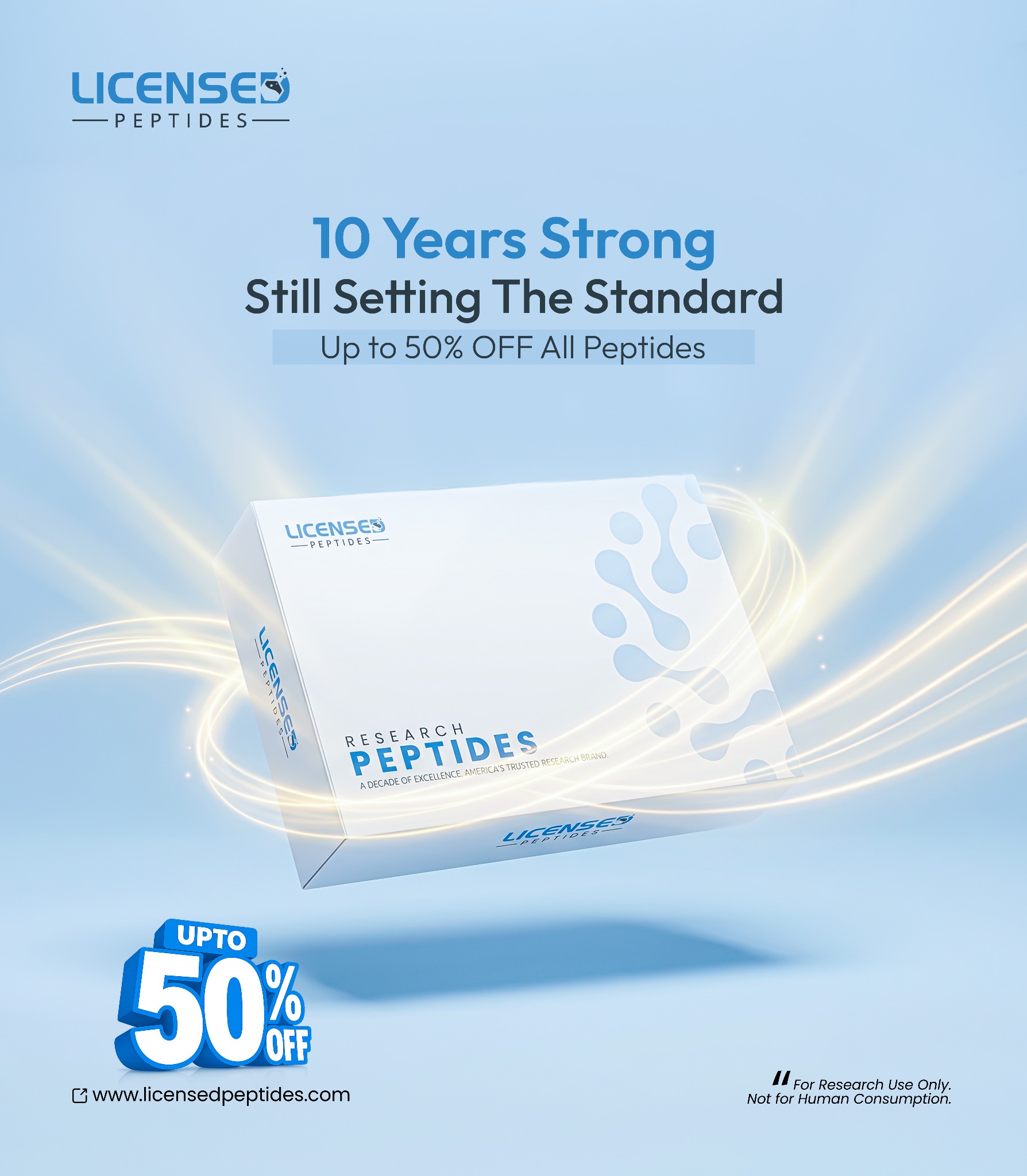 Licensed Peptides Research Facebook ad from May 14, 2026