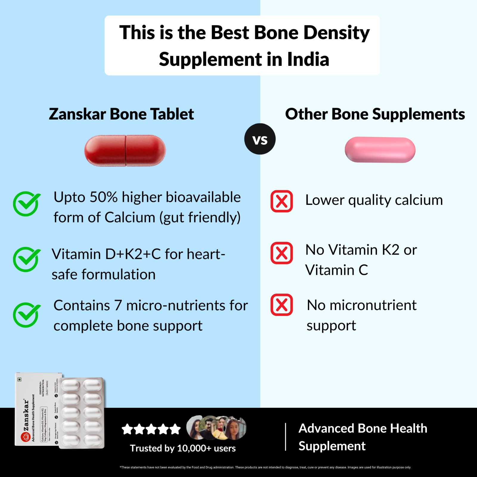 Zanskar: Muscle & Joint Relief Facebook ad