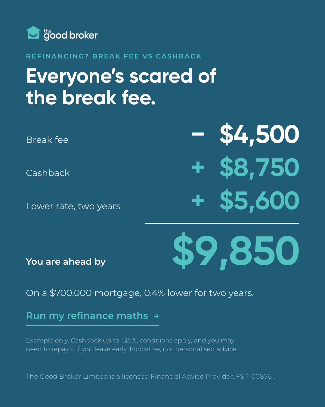The Good Broker Facebook ad