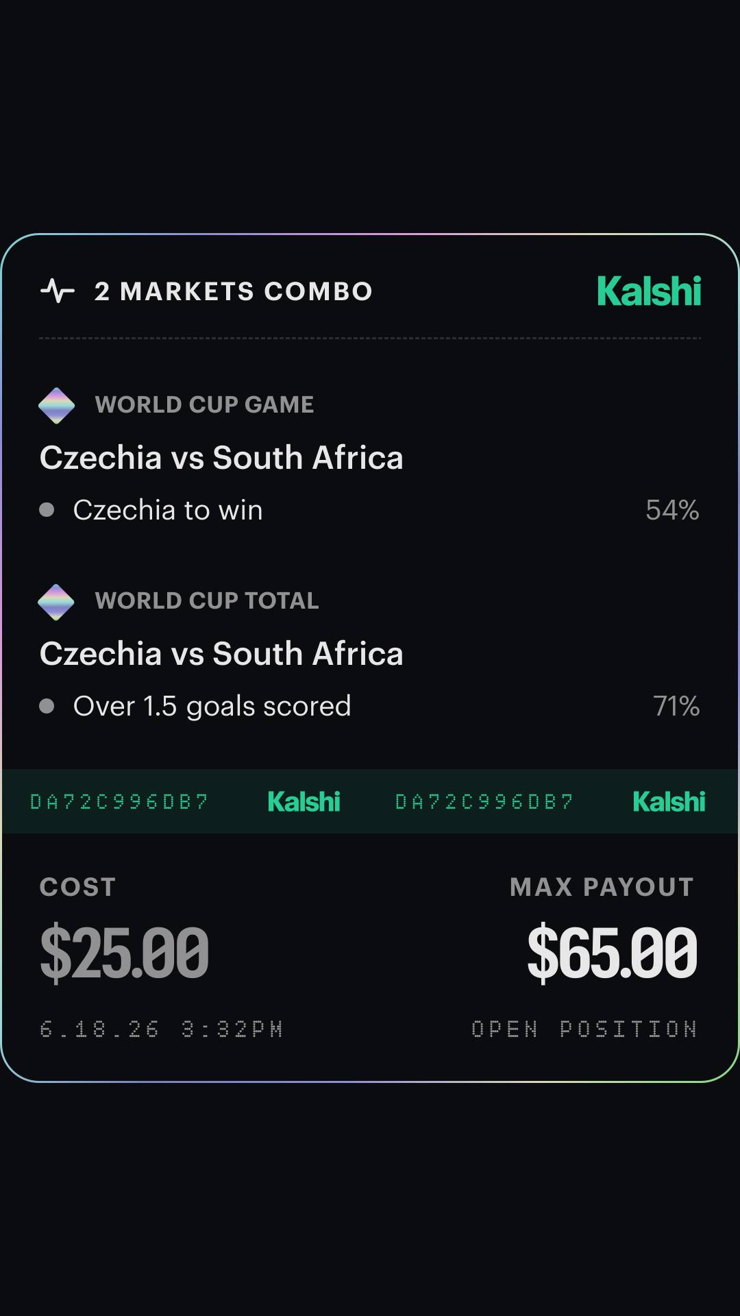 Kalshi - Trade the Headlines Facebook ad