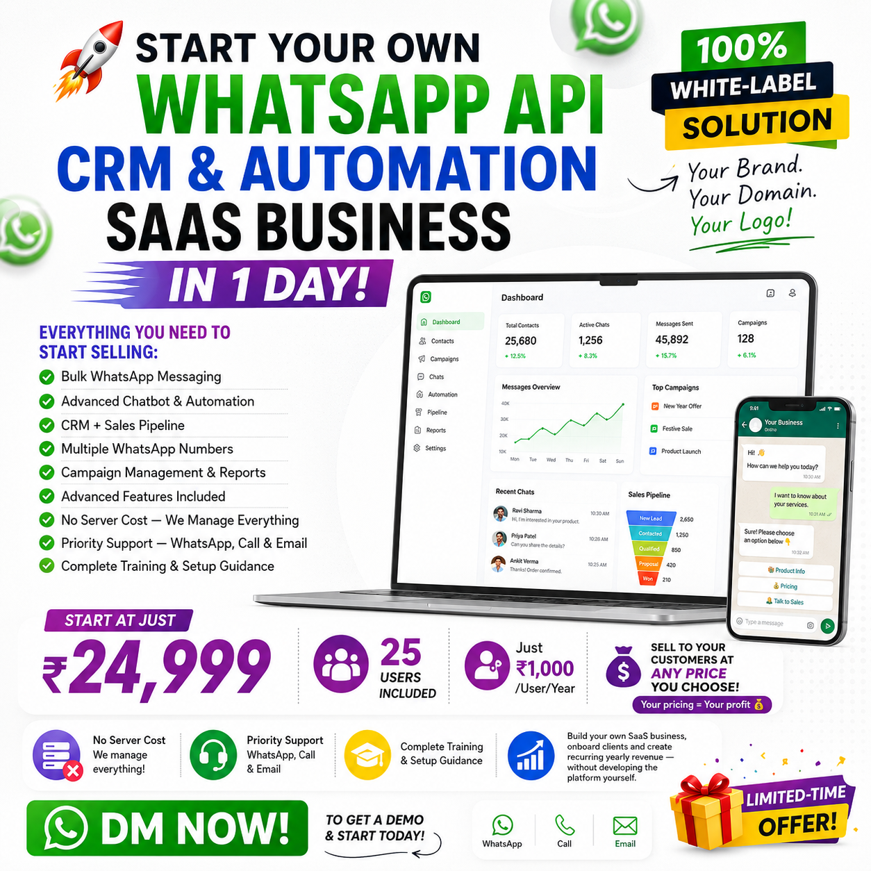 SOFT7 Facebook ad: BUILD YOUR OWN WHATSAPP SAAS BUSINESS