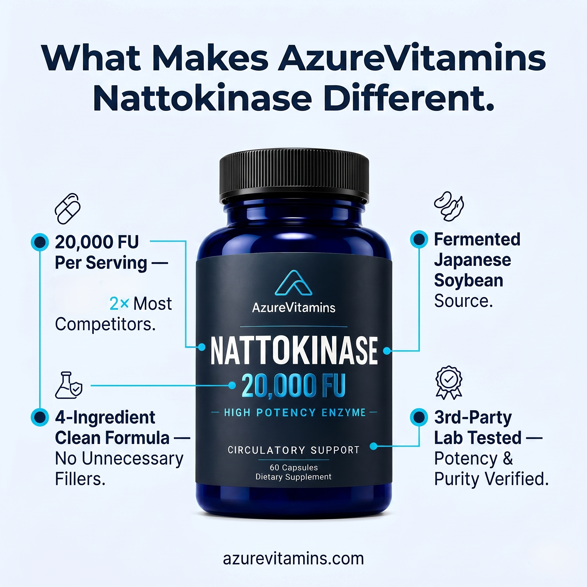 AzureVitamins Facebook ad