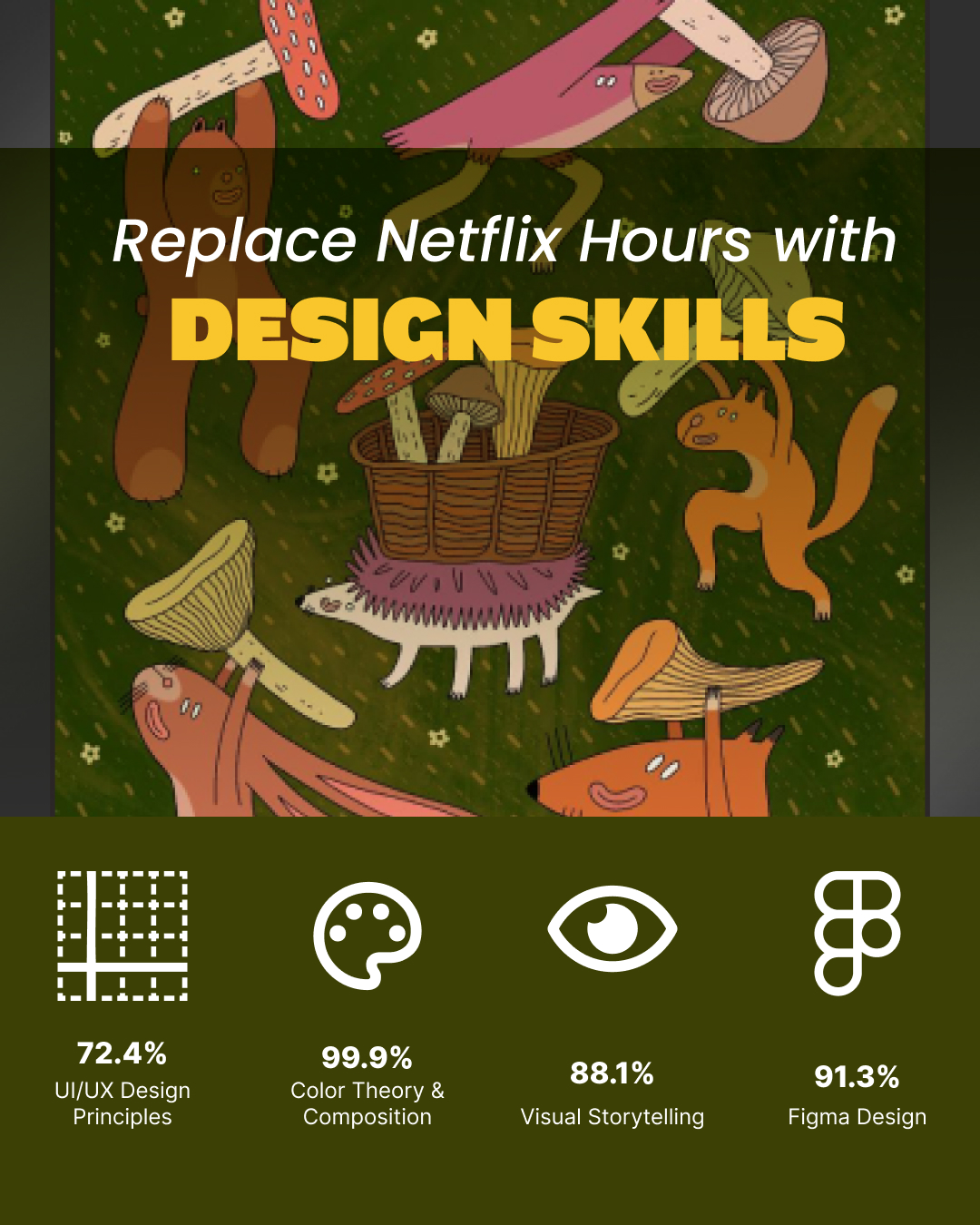Powero Facebook ad: This design question is trickier than it looks. Try it.