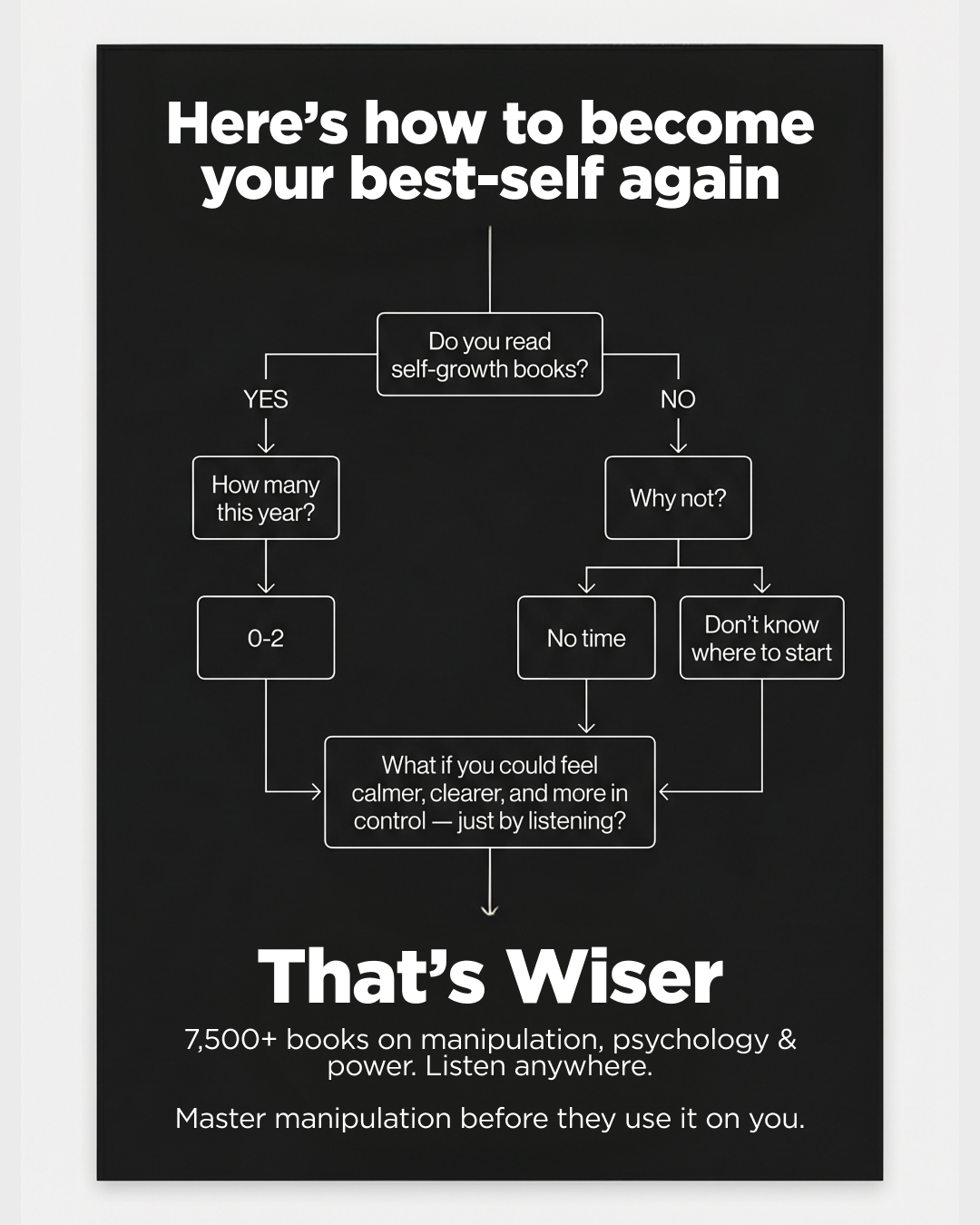 Fix Your Entire Life in 1 Week Facebook ad from Jun 20, 2026