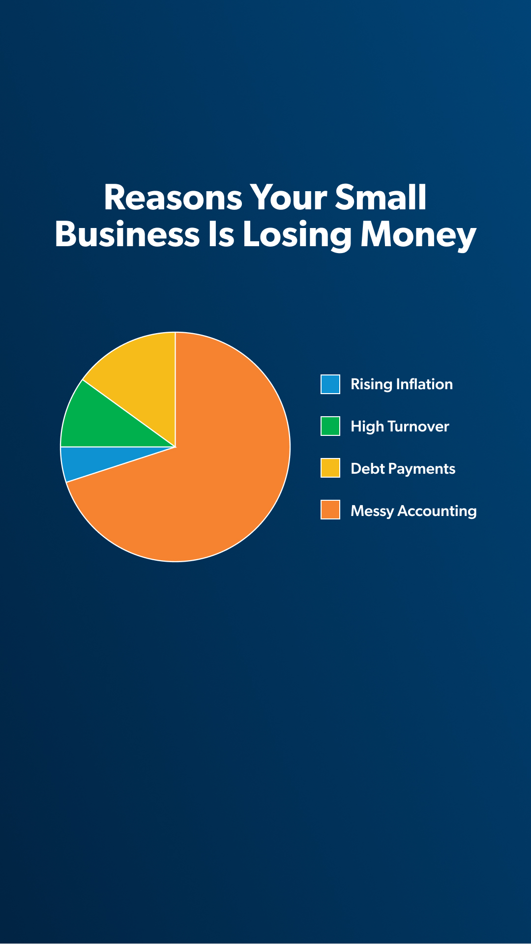 Dave Ramsey Facebook ad