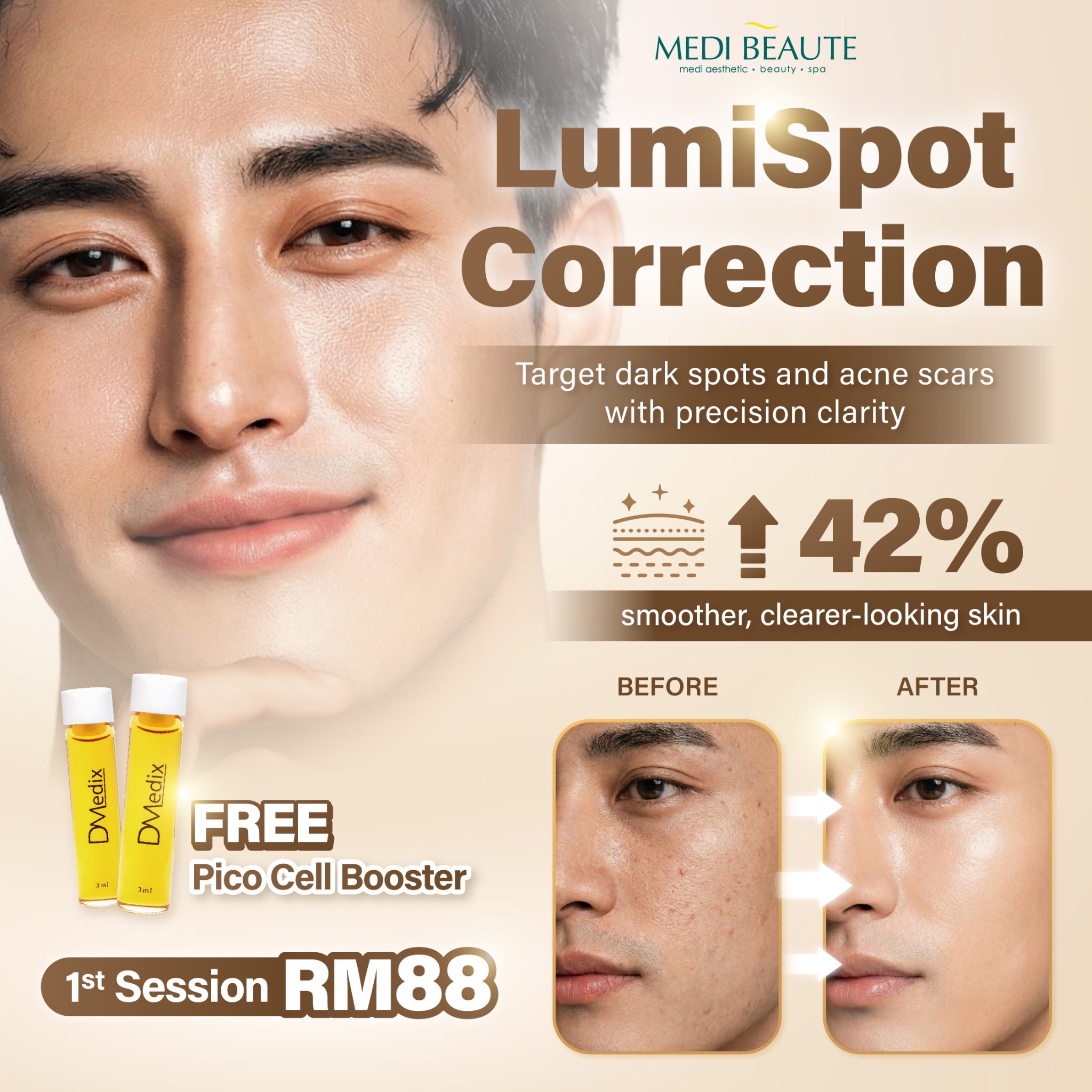 Medi Beaute Facebook ad: Men’s Facial for Clear & Healthy Skin, RM88 ONLY!