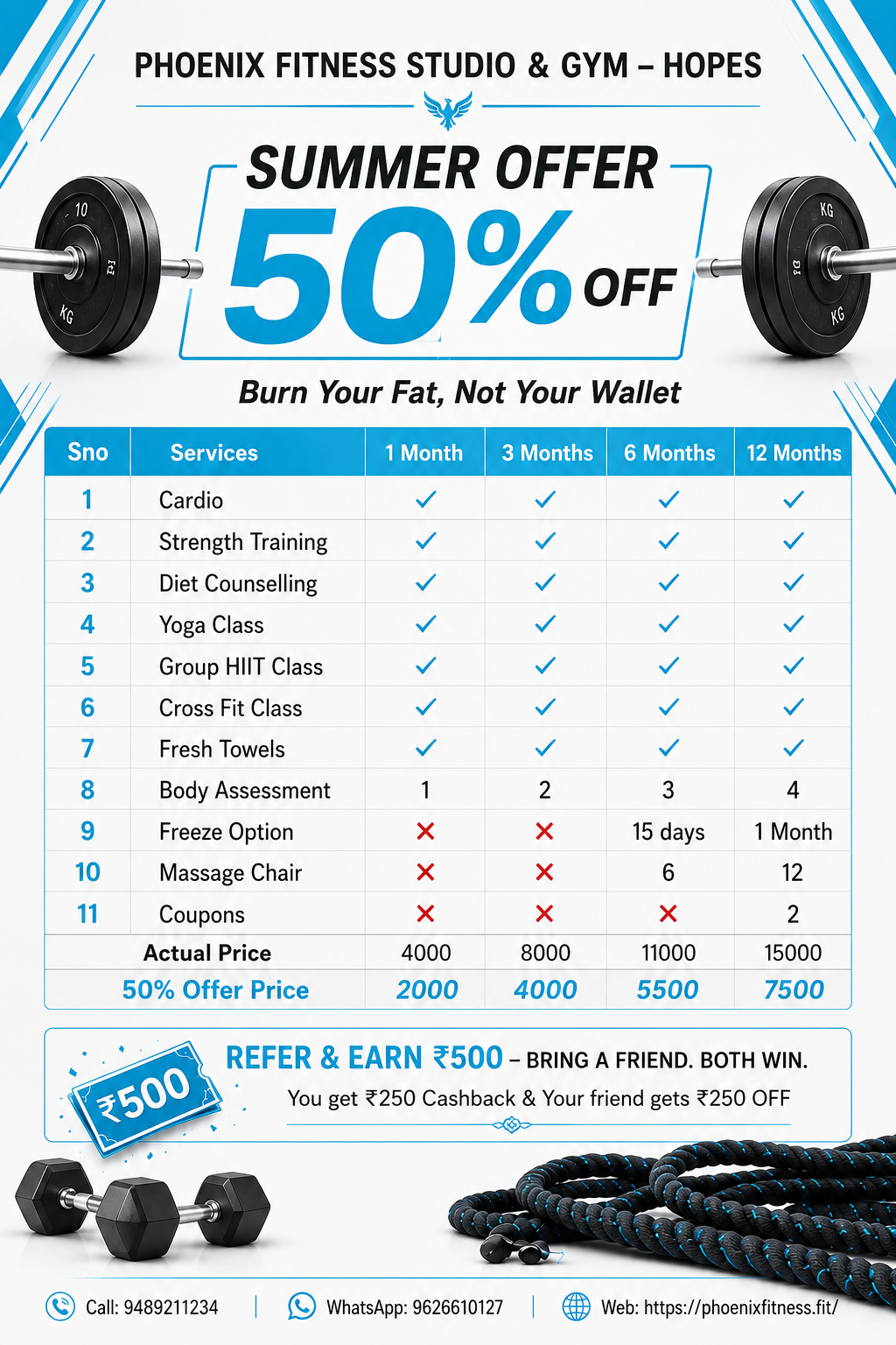 Phoenix Fitness Studio and Gym - Hopes Facebook ad