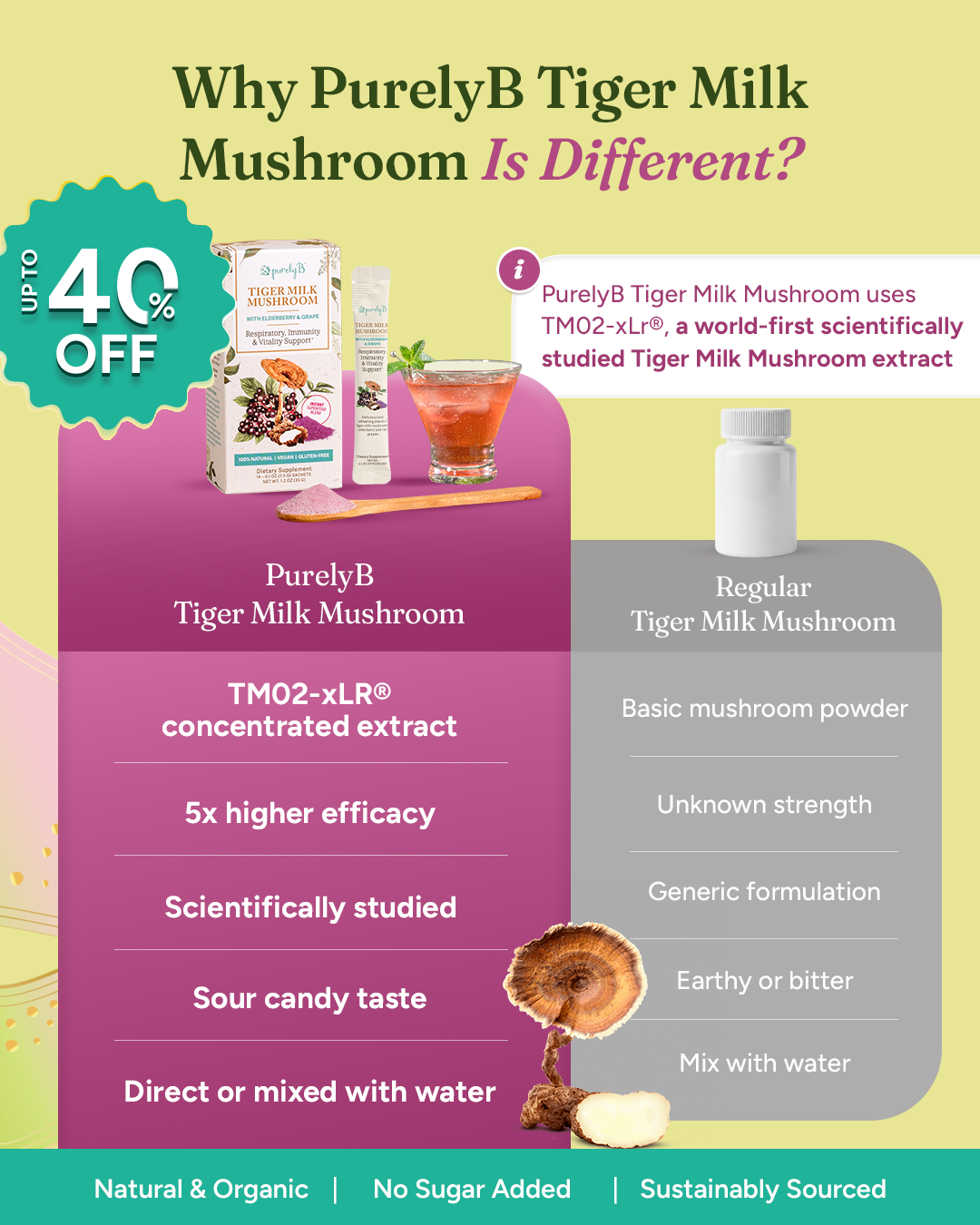 PurelyB Facebook ad