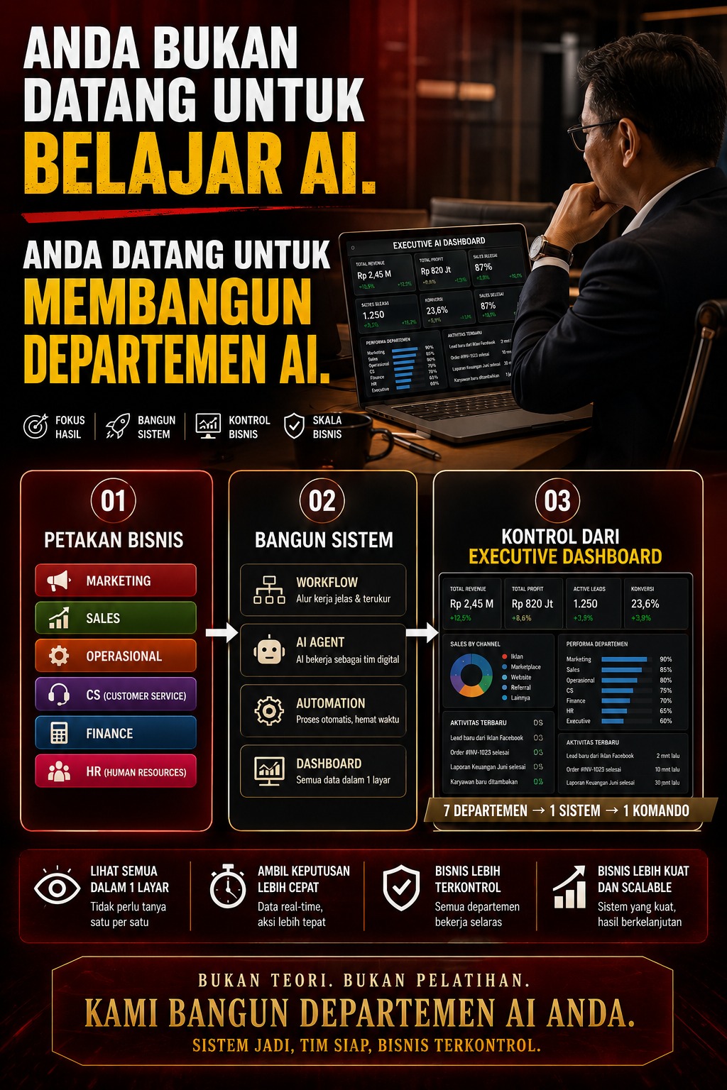 Bizmindplus Facebook ad: Bukan Belajar AI. Bangun Departemen AI Anda