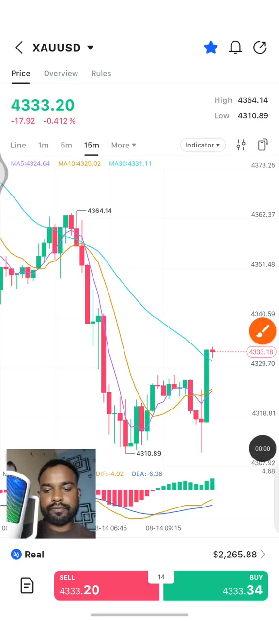 BtcDana Trading Facebook ad from Sep 3, 2026