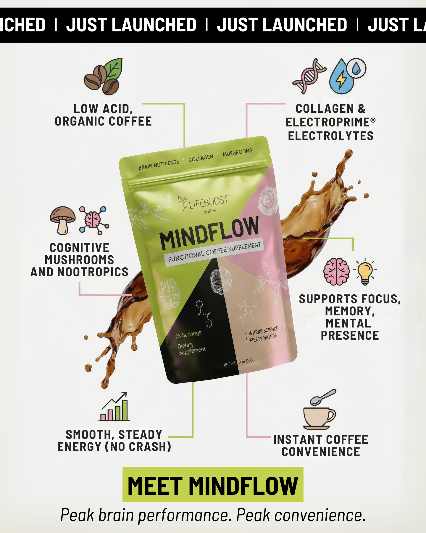 Lifeboost Coffee Facebook ad