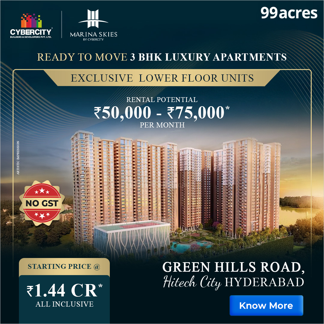 99acres Hyderabad Real Estate Facebook ad