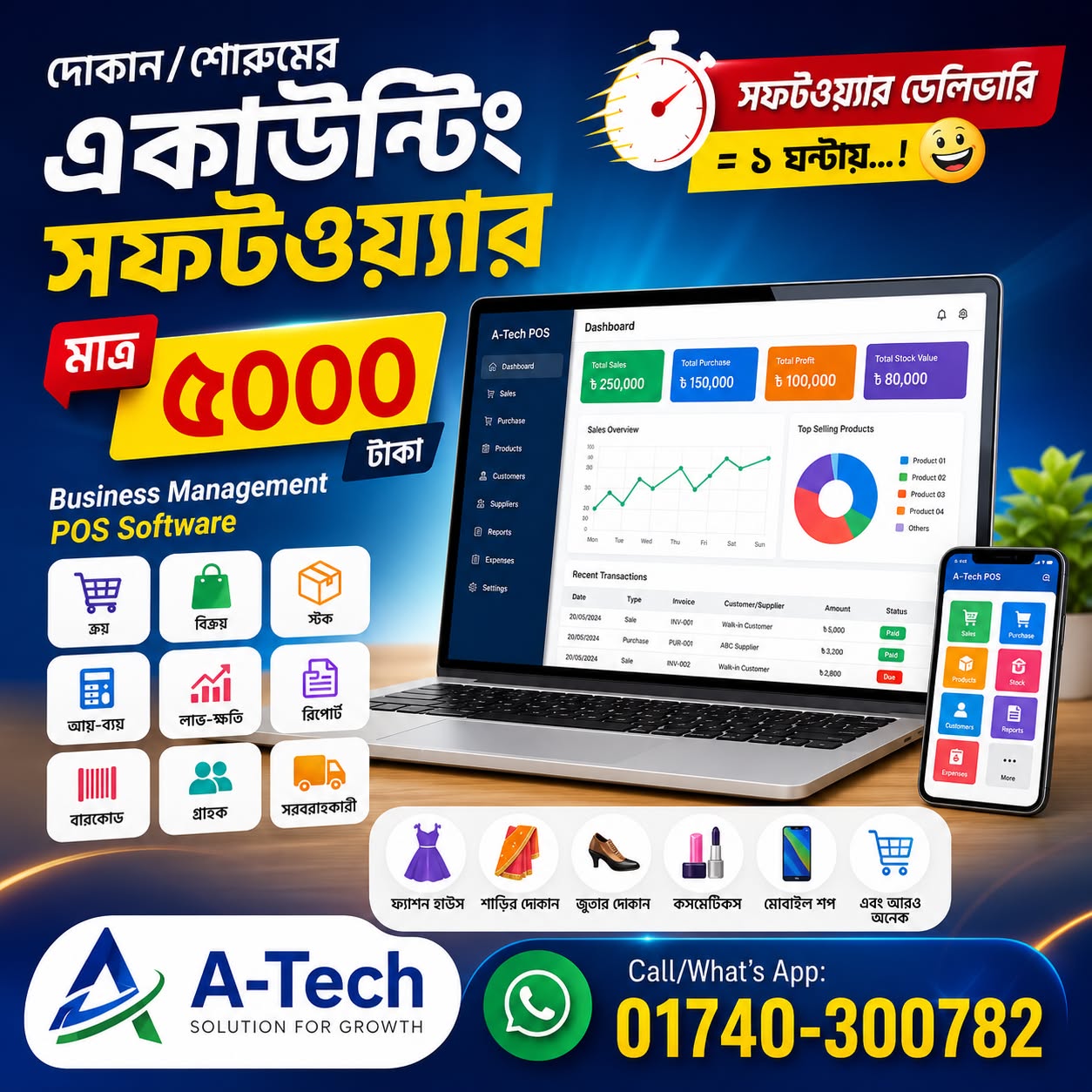 A-Tech Facebook ad