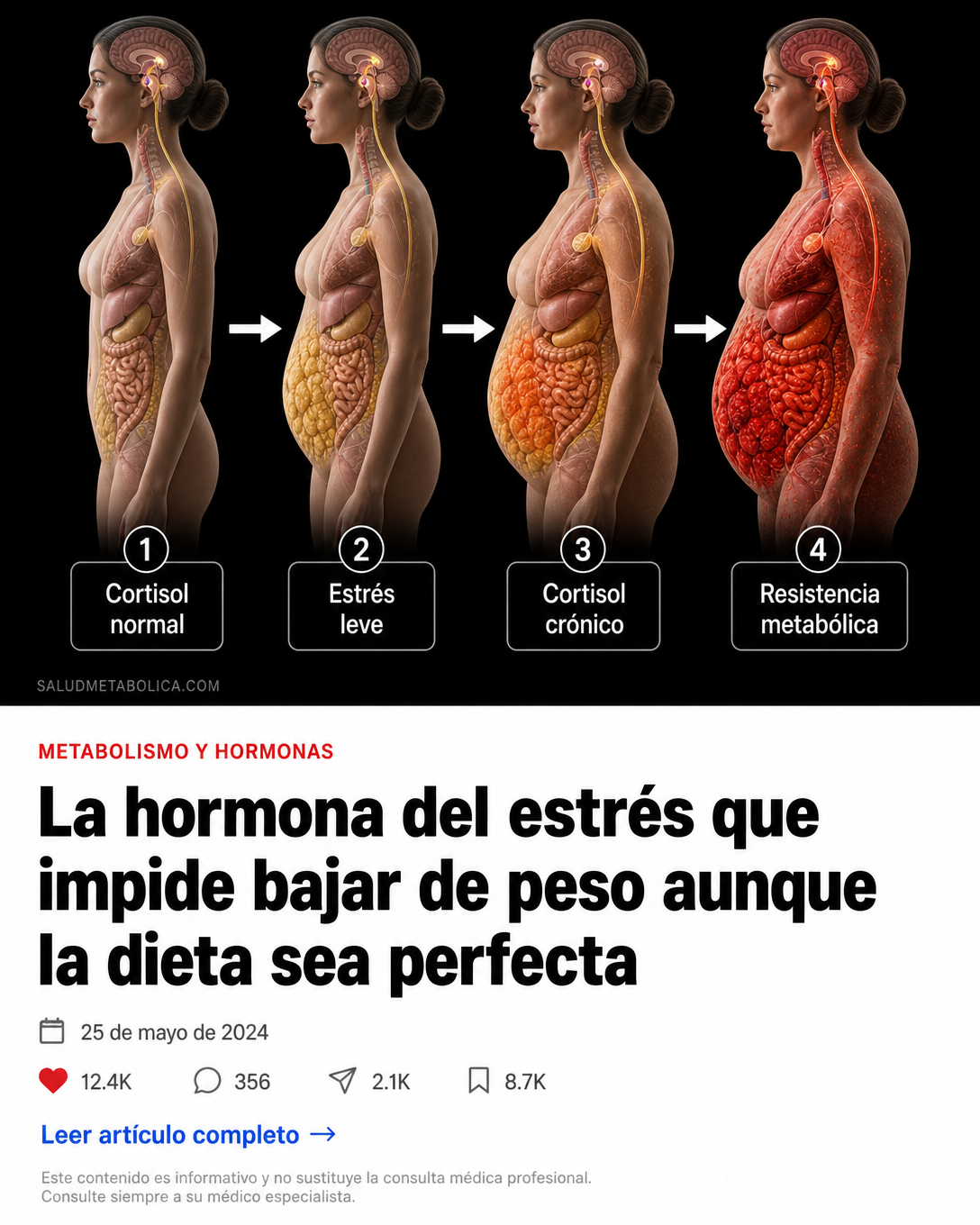 Cocina Activa Facebook ad