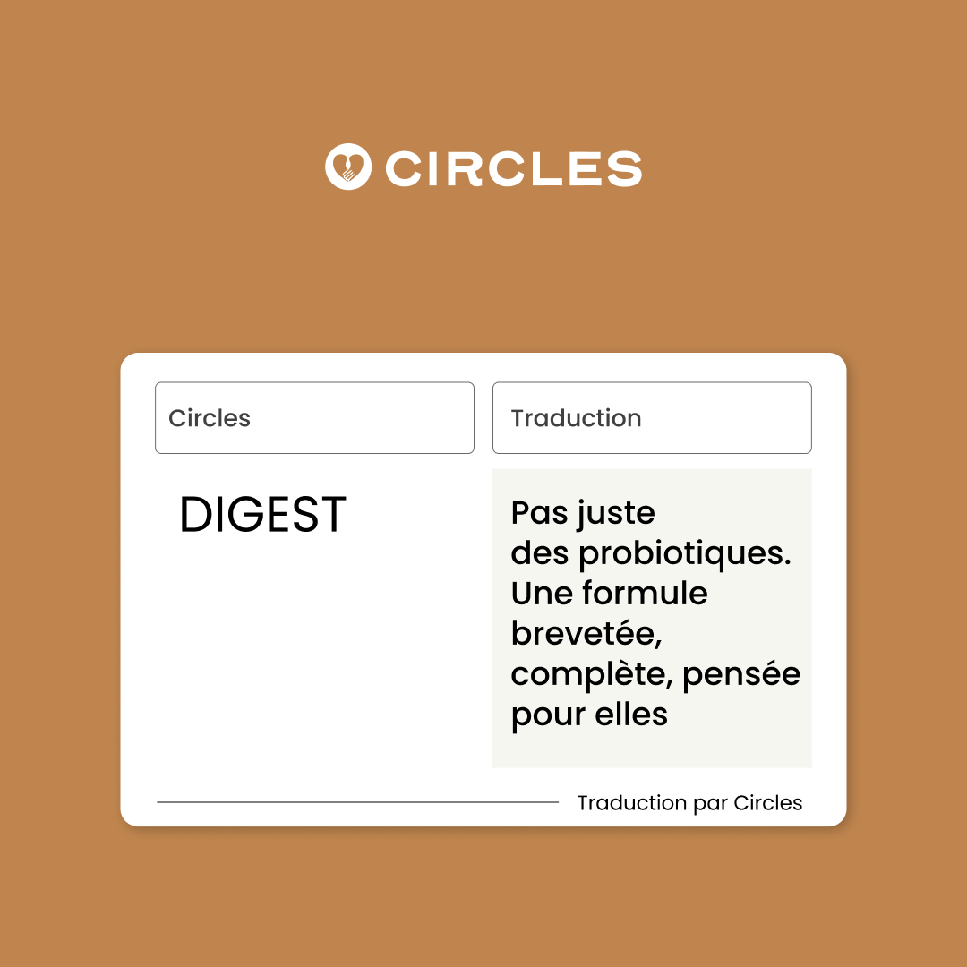 Circles Facebook ad