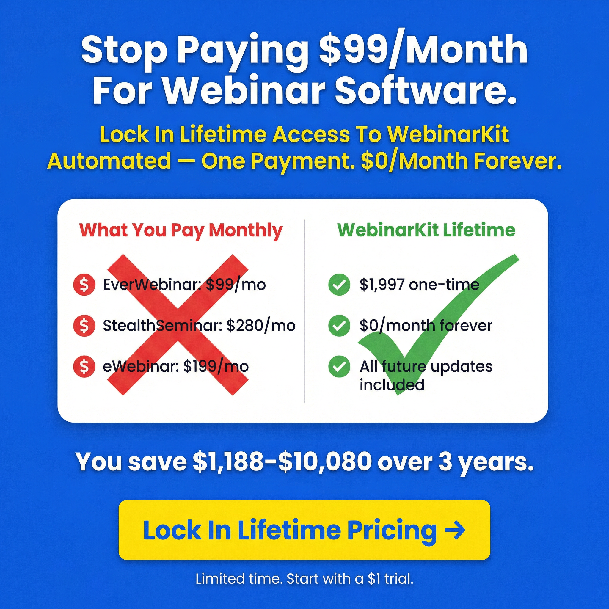 WebinarKit Facebook ad