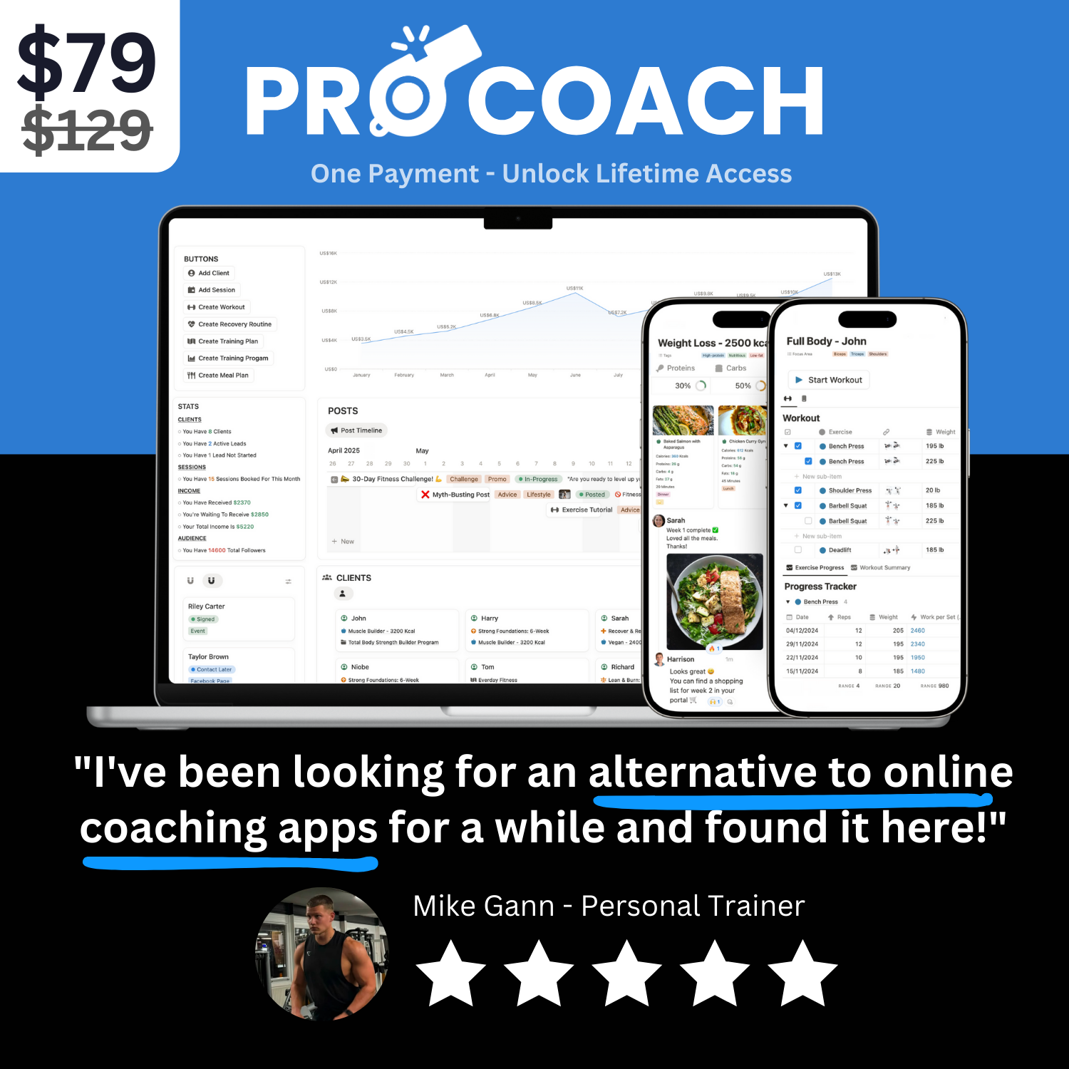 PRO COACH Facebook ad from Mar 4, 2026