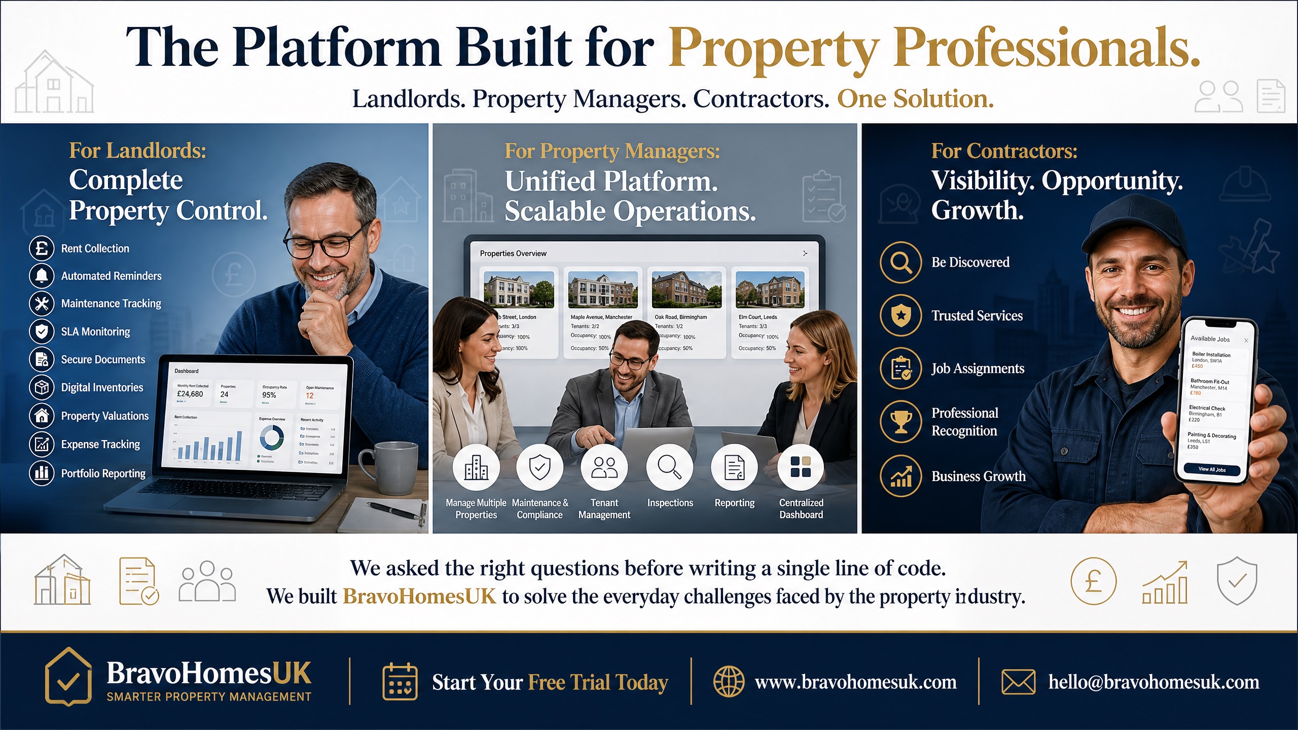 Bravohomesuk Facebook ad: Are you a landlord?