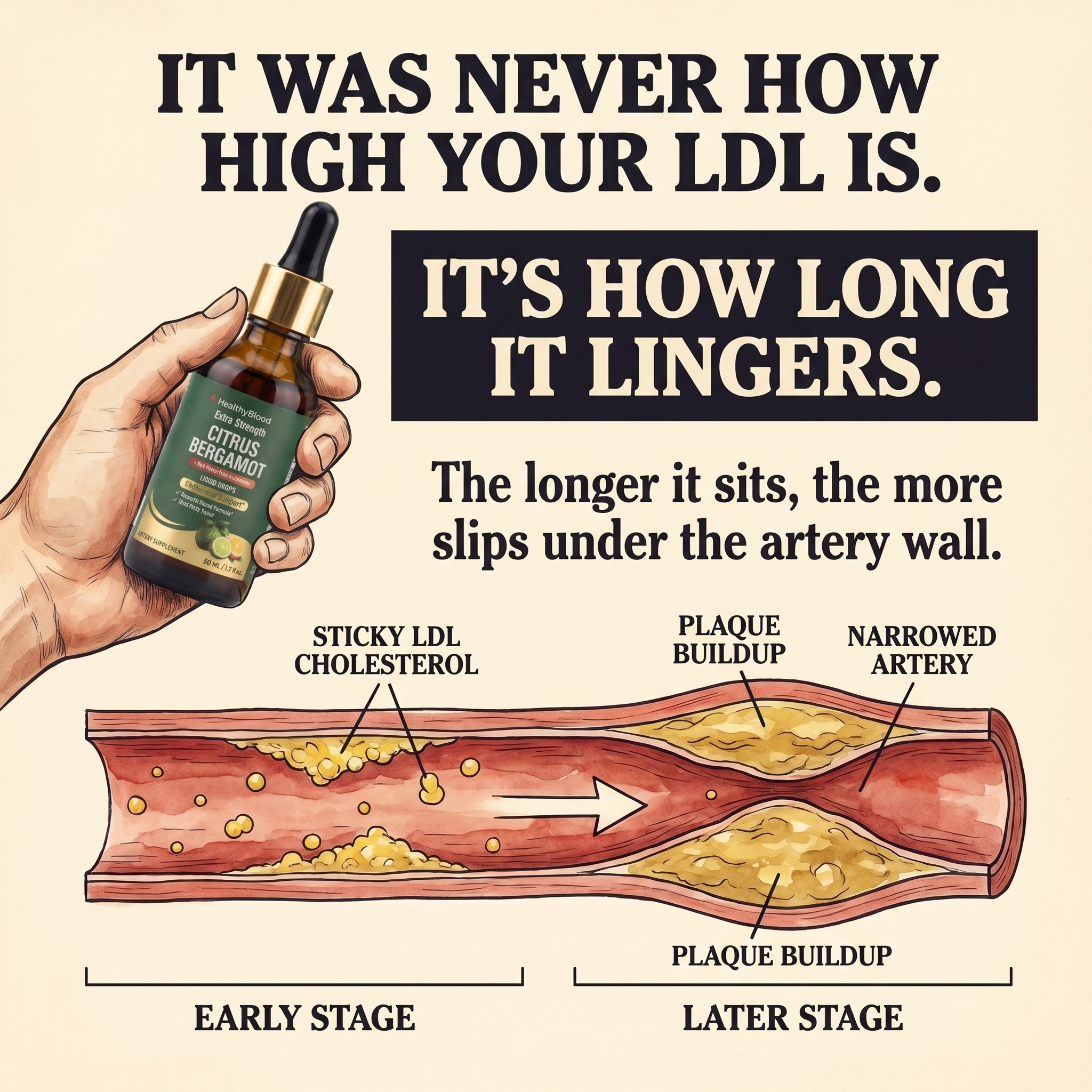 Gethealthyblood Facebook ad