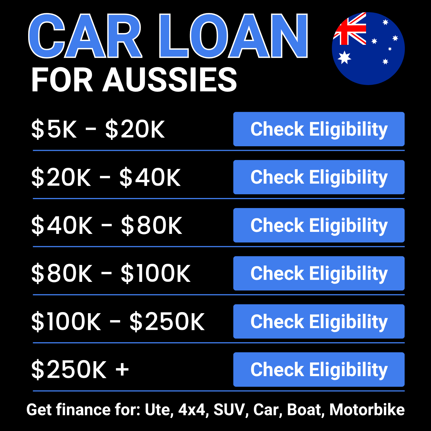 Compare 1 - Australia Facebook ad