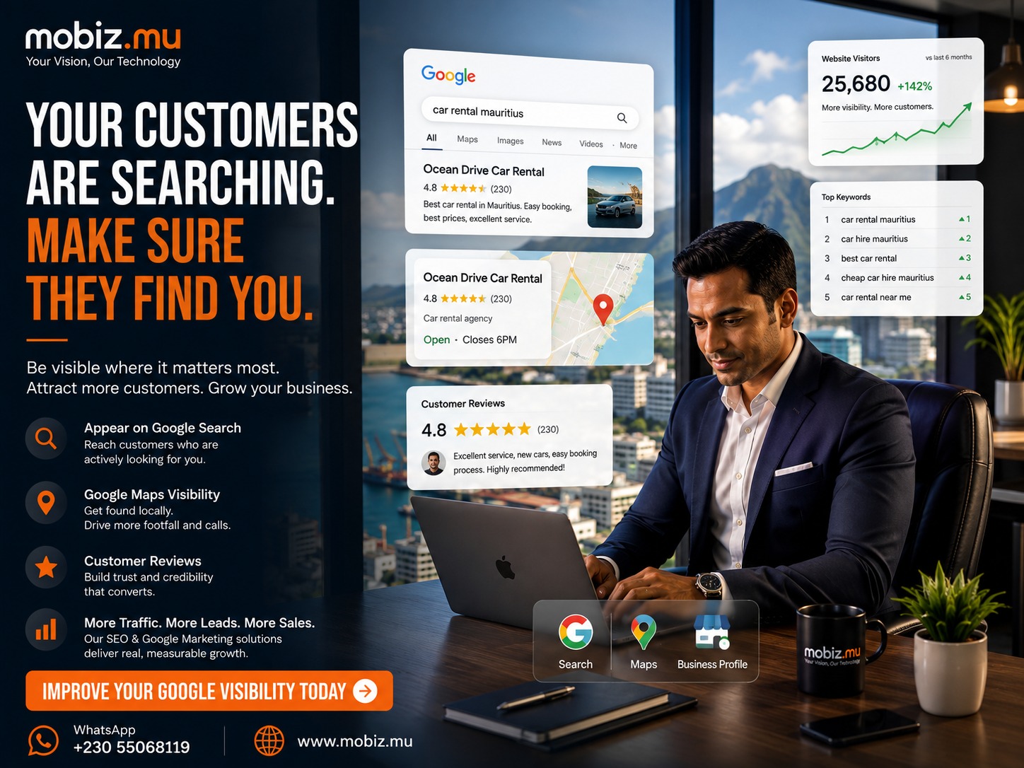 Mobiz.mu Facebook ad: Your Customers Are Searching on Google.