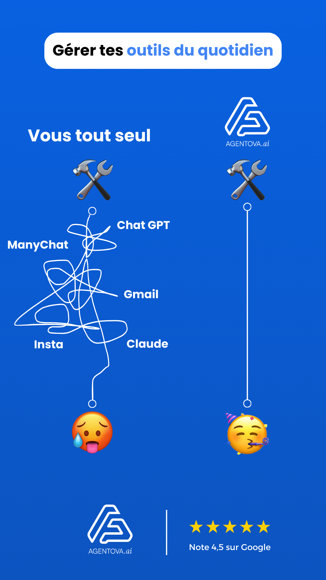 Agentova.ai Facebook ad