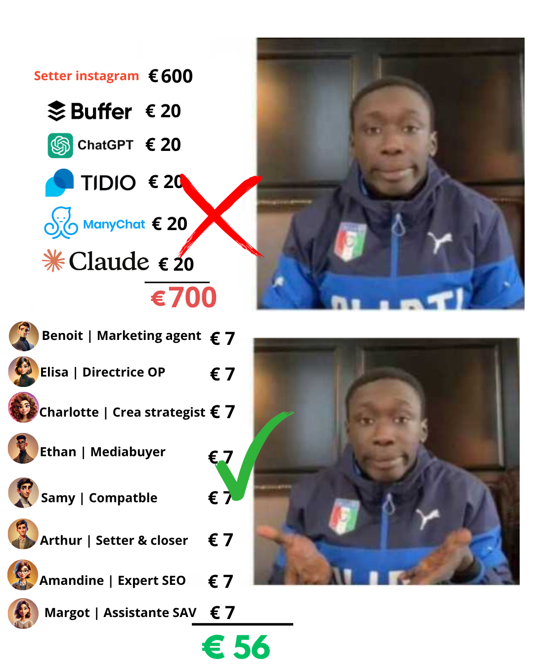 Agentova.ai Facebook ad