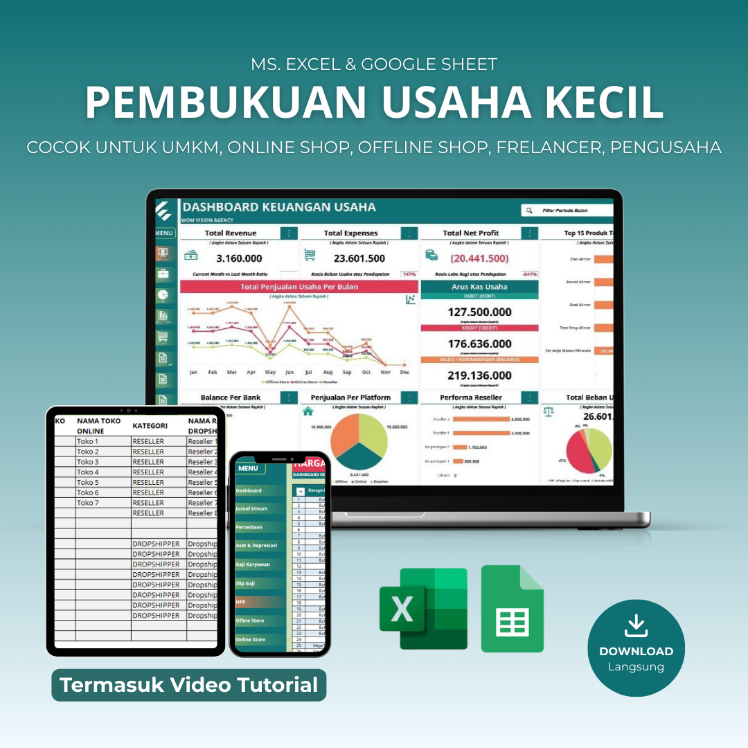 Dompet Usaha Facebook ad: Dashboard Pembukuan Usaha Siap Pakai