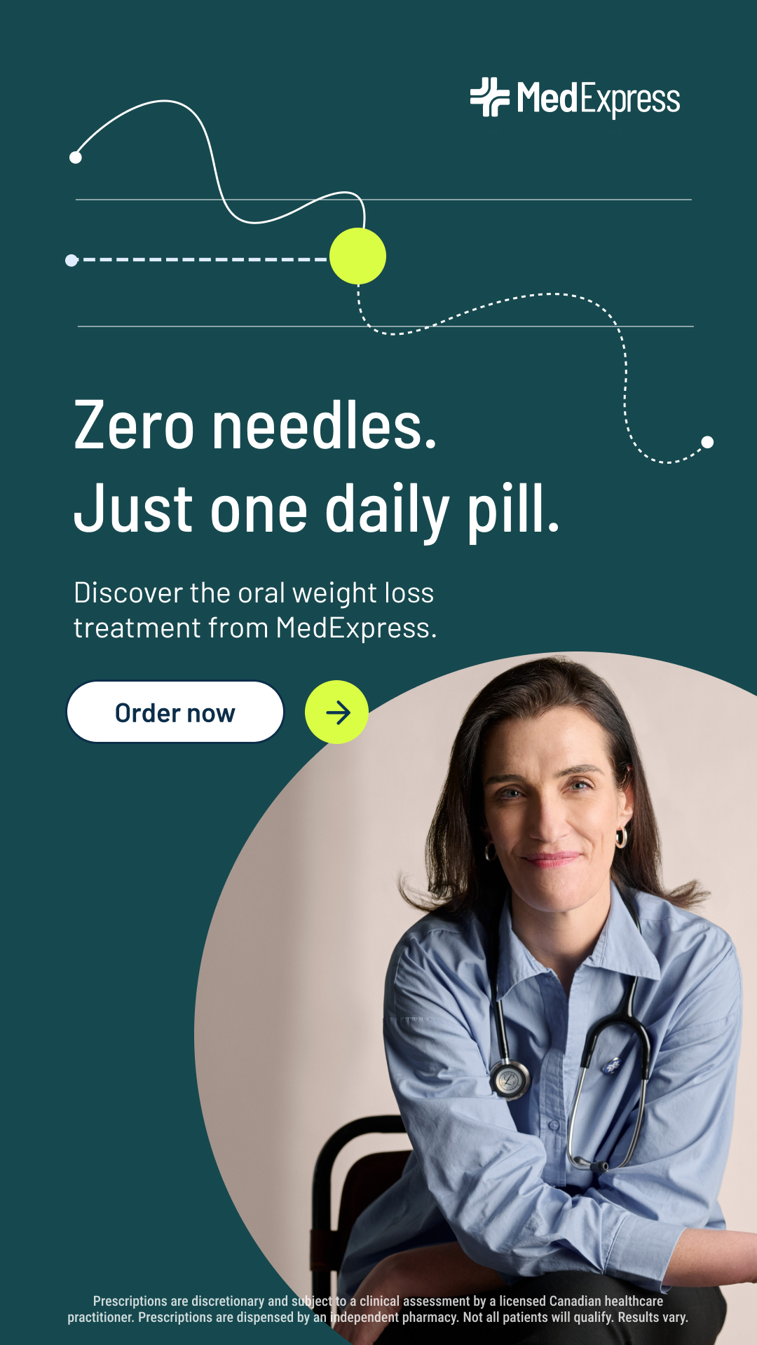 MedExpress Facebook ad